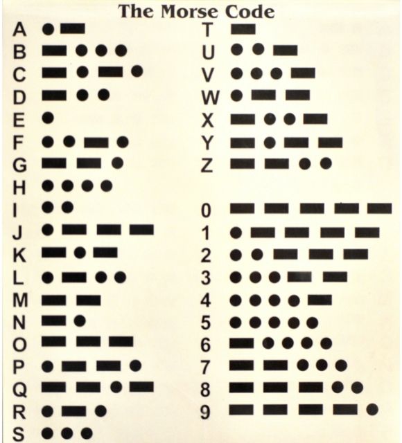 how to do sos in morse code